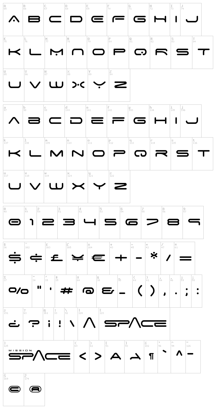 Space Age font map
